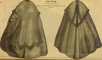 Picture 161 of 503 from Godey's lady's book 1862 Jan -June; Jul - Dec (1862), leaf 418