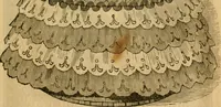 Picture 170 of 503 from Godey's lady's book 1862 Jan -June; Jul - Dec (1862), leaf 425