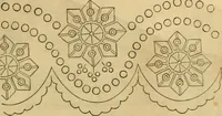 Picture 212 of 503 from Godey's lady's book 1862 Jan -June; Jul - Dec (1862), leaf 521
