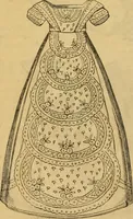 Picture 229 of 503 from Godey's lady's book 1862 Jan -June; Jul - Dec (1862), leaf 578