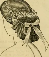 Picture 270 of 503 from Godey's lady's book 1862 Jan -June; Jul - Dec (1862), leaf 689