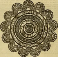 An illustration from Godey's lady's book 1862 Jan -June; Jul - Dec (1862)