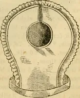 An illustration from Godey's lady's book 1862 Jan -June; Jul - Dec (1862)