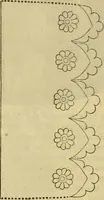 Picture 320 of 503 from Godey's lady's book 1862 Jan -June; Jul - Dec (1862), leaf 802
