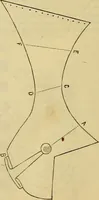 Picture 327 of 503 from Godey's lady's book 1862 Jan -June; Jul - Dec (1862), leaf 804