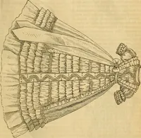 Picture 25 of 503 from Godey's lady's book 1862 Jan -June; Jul - Dec (1862), leaf 81