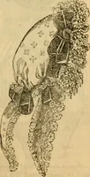 An illustration from Godey's lady's book 1862 Jan -June; Jul - Dec (1862)