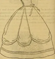 Picture 358 of 503 from Godey's lady's book 1862 Jan -June; Jul - Dec (1862), leaf 894