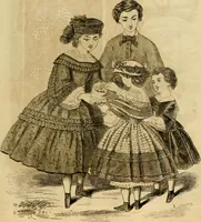 Picture 389 of 503 from Godey's lady's book 1862 Jan -June; Jul - Dec (1862), leaf 939