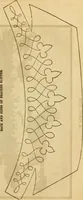 An illustration from Godey's lady's book 1863 Jan -June; Jul - Dec (1863)