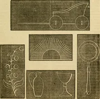 Picture 474 of 496 from Godey's lady's book 1863 Jan -June; Jul - Dec (1863), leaf 1145