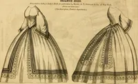 An illustration from Godey's lady's book 1863 Jan -June; Jul - Dec (1863)