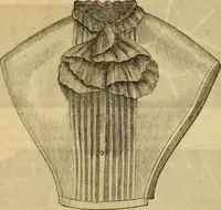An illustration from Godey's lady's book 1863 Jan -June; Jul - Dec (1863)
