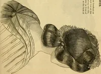An illustration from Godey's lady's book 1863 Jan -June; Jul - Dec (1863)