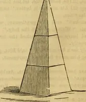 An illustration from Godey's lady's book 1863 Jan -June; Jul - Dec (1863)