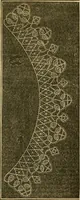An illustration from Godey's lady's book 1863 Jan -June; Jul - Dec (1863)