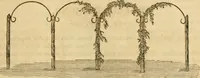 An illustration from Godey's lady's book 1863 Jan -June; Jul - Dec (1863)