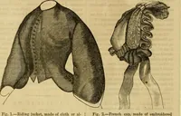 Picture 145 of 496 from Godey's lady's book 1863 Jan -June; Jul - Dec (1863), leaf 356