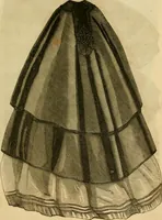 An illustration from Godey's lady's book 1863 Jan -June; Jul - Dec (1863)