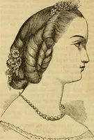 An illustration from Godey's lady's book 1863 Jan -June; Jul - Dec (1863)