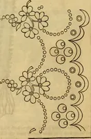 An illustration from Godey's lady's book 1863 Jan -June; Jul - Dec (1863)