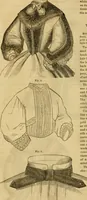 An illustration from Godey's lady's book 1863 Jan -June; Jul - Dec (1863)