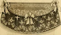 An illustration from Godey's lady's book 1863 Jan -June; Jul - Dec (1863)