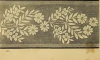 An illustration from Godey's lady's book 1863 Jan -June; Jul - Dec (1863)