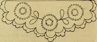 An illustration from Godey's lady's book 1863 Jan -June; Jul - Dec (1863)