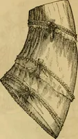 An illustration from Godey's lady's book 1863 Jan -June; Jul - Dec (1863)
