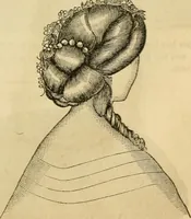 Picture 409 of 496 from Godey's lady's book 1863 Jan -June; Jul - Dec (1863), leaf 981