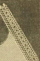 Picture 411 of 496 from Godey's lady's book 1863 Jan -June; Jul - Dec (1863), leaf 983
