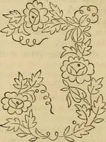 An illustration from Godey's lady's book 1864 Jan -June; Jul - Dec (1864)