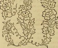 Picture 400 of 439 from Godey's lady's book 1864 Jan -June; Jul - Dec (1864), leaf 1002