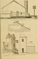 Picture 419 of 439 from Godey's lady's book 1864 Jan -June; Jul - Dec (1864), leaf 1077