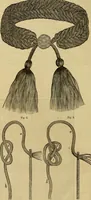 An illustration from Godey's lady's book 1864 Jan -June; Jul - Dec (1864)