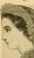 An illustration from Godey's lady's book 1864 Jan -June; Jul - Dec (1864)