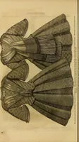 Picture 15 of 439 from Godey's lady's book 1864 Jan -June; Jul - Dec (1864), leaf 20