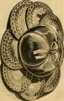 Picture 19 of 439 from Godey's lady's book 1864 Jan -June; Jul - Dec (1864), leaf 23