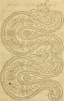 Picture 24 of 439 from Godey's lady's book 1864 Jan -June; Jul - Dec (1864), leaf 27