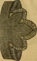 An illustration from Godey's lady's book 1864 Jan -June; Jul - Dec (1864)
