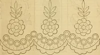 An illustration from Godey's lady's book 1864 Jan -June; Jul - Dec (1864)