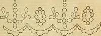 An illustration from Godey's lady's book 1864 Jan -June; Jul - Dec (1864)