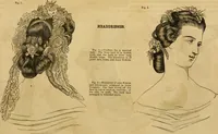 Picture 175 of 439 from Godey's lady's book 1864 Jan -June; Jul - Dec (1864), leaf 412