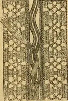 An illustration from Godey's lady's book 1864 Jan -June; Jul - Dec (1864)