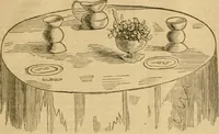 An illustration from Godey's lady's book 1864 Jan -June; Jul - Dec (1864)
