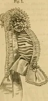 Picture 246 of 439 from Godey's lady's book 1864 Jan -June; Jul - Dec (1864), leaf 649