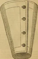 An illustration from Godey's lady's book 1864 Jan -June; Jul - Dec (1864)