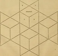 An illustration from Godey's lady's book 1864 Jan -June; Jul - Dec (1864)