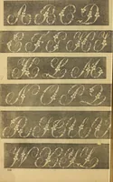 An illustration from Godey's lady's book 1864 Jan -June; Jul - Dec (1864)